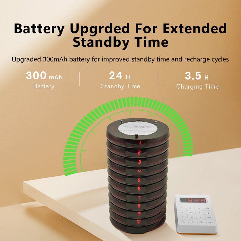 STMITE-10-Y35 counter setup and charging routine