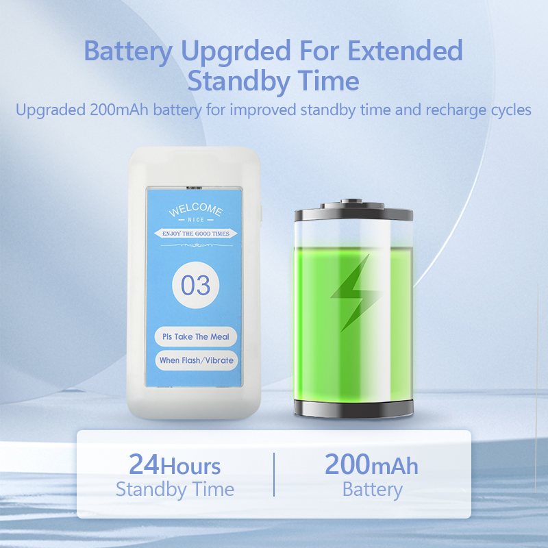 STMITE-16-F16S counter setup and charging routine