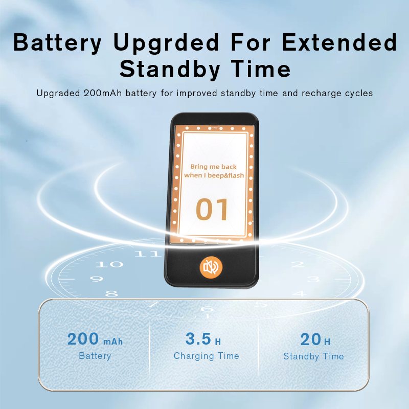 STMITE-20-F30 simple pickup-counter workflow