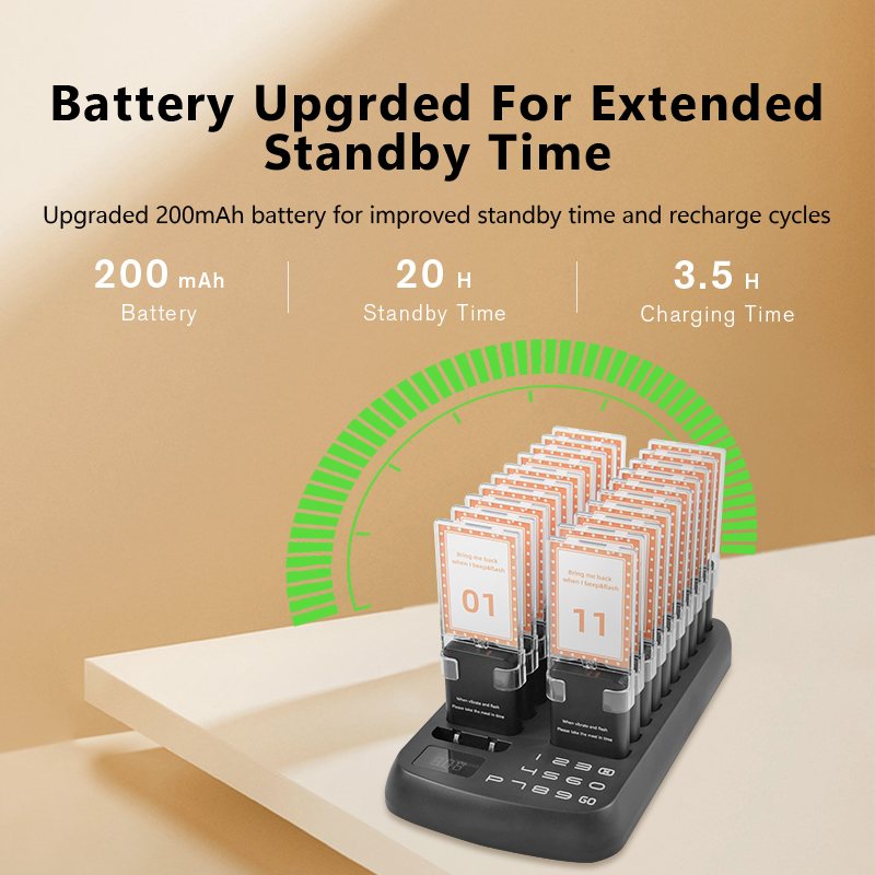 STMITE-20-F41 counter setup and charging routine