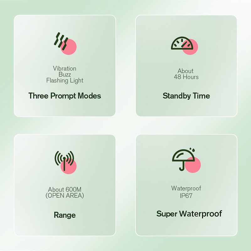 STMITE-20-Y02 receiver details for customer handoff