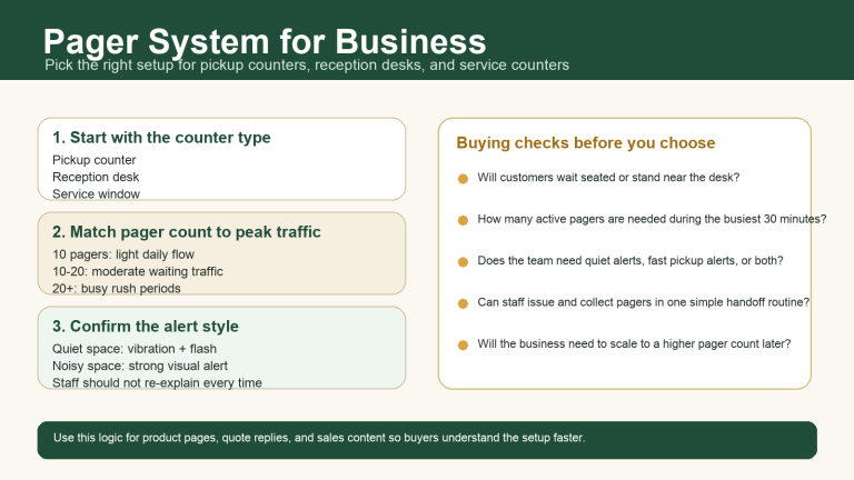 Pager System for Business: How to Choose the Right Setup for Reception, Pickup, and Service Counters article cover